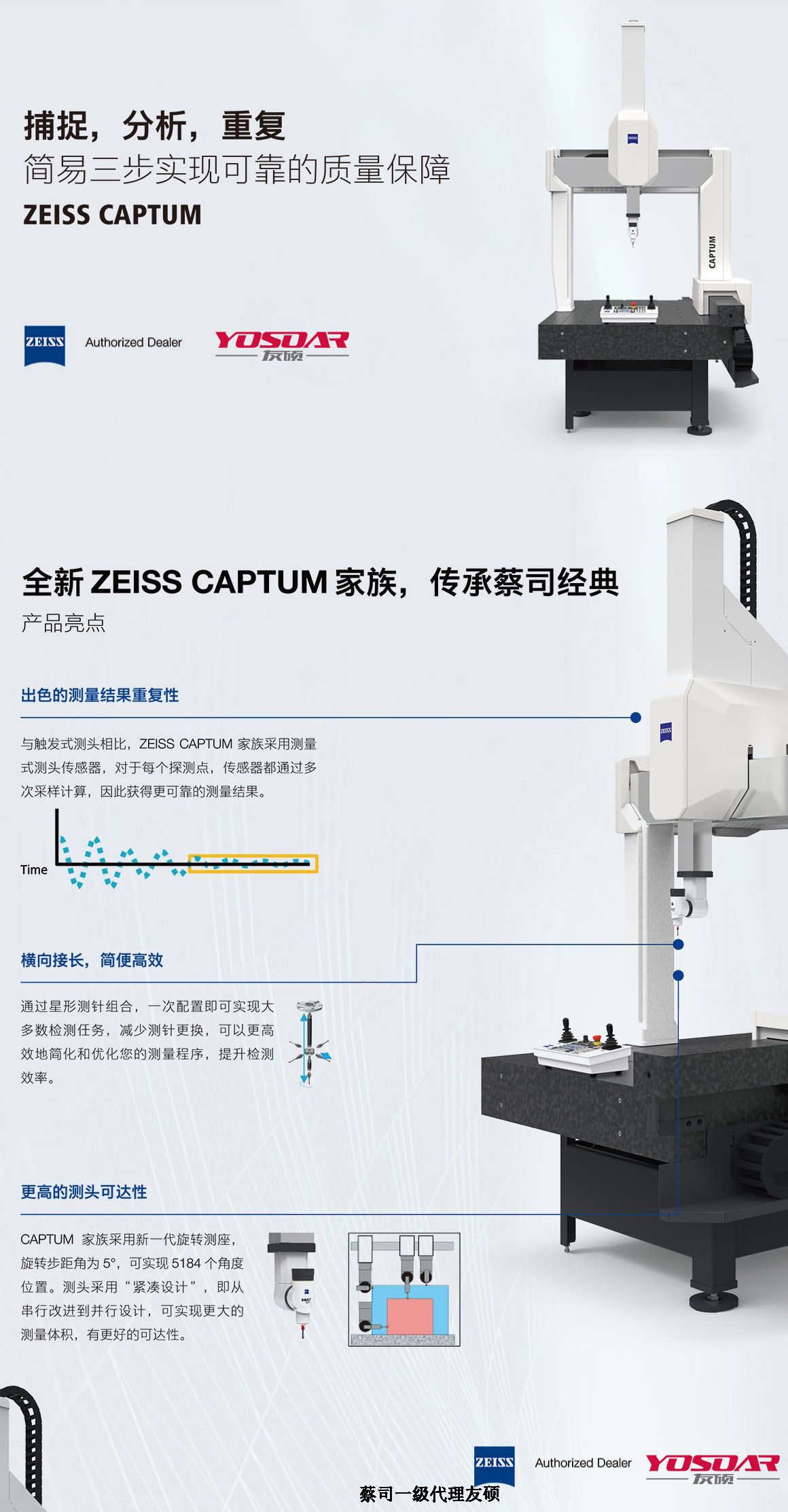 汕尾蔡司汕尾三坐标CAPTUM